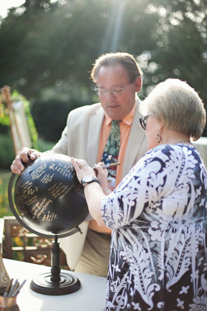 sign the wish wells on the modern globe guest book